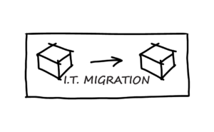 IPD-Icons-borders-IT-Migration@2x by . 