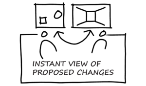 IPD-Icons-borders-Instant-view-of-proposed-changes@2x by . 
