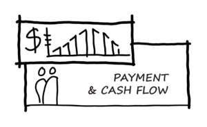 IPD-Icons-borders-Payment-Cashflow@2x by . 