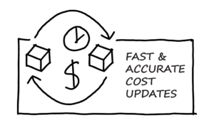 IPD-Icons-borders-fact-accurate-cost-updates@2x by . 