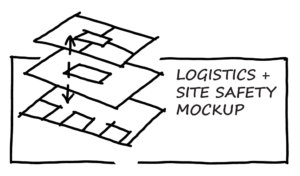 IPD-Icons-borders-logistics-site-safety-mockup@2x by . 