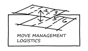 IPD-Icons-borders-move-management-logistics@2x by . 