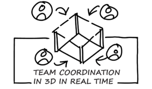 IPD-Icons-borders-team-coordination-3D-real-team@2x by . 