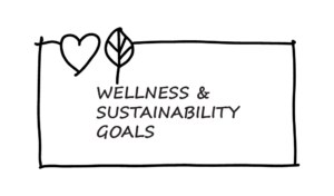 IPD-Icons-borders-wellness-sustainability-goals@2x by . 