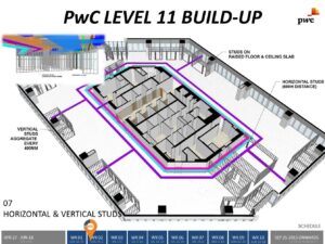 PwC-L11-Build-up-shanghai-2015-Slide1-11-4D-Sequence by . 