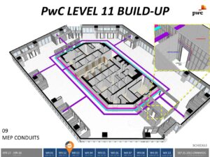 PwC-L11-Build-up-shanghai-2015-Slide1-13-4D-Sequence by . 