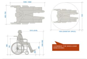 Restrooms_Wheelchair-dimensions by . 